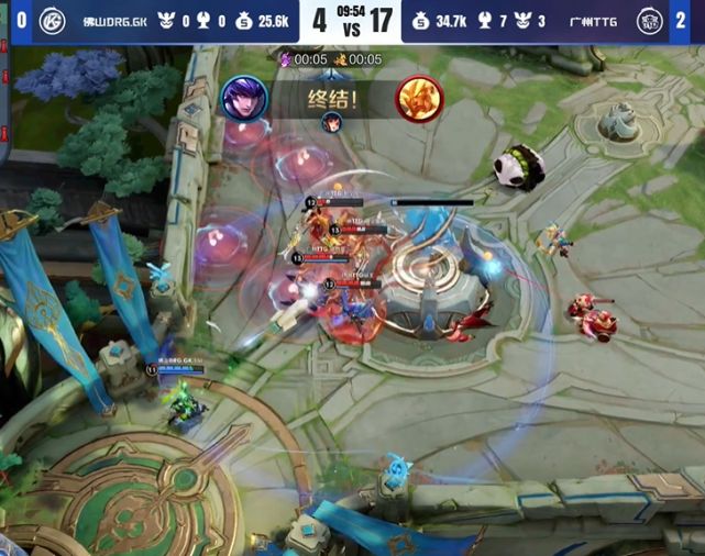 不仅因为是 不仅因为是