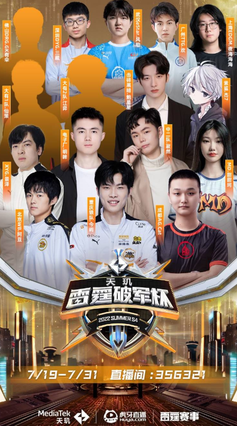 违规即触发 违规即触发